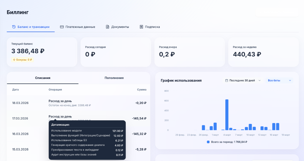 Биллинг Тинкс